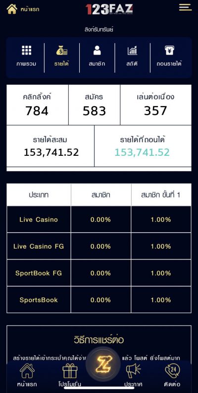 ลิงค์รับทรัพย์-123faz